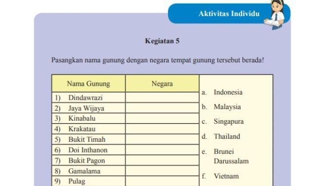 kunci-jawaban-materi-ips-kelas-8-smp-halaman-61.jpg