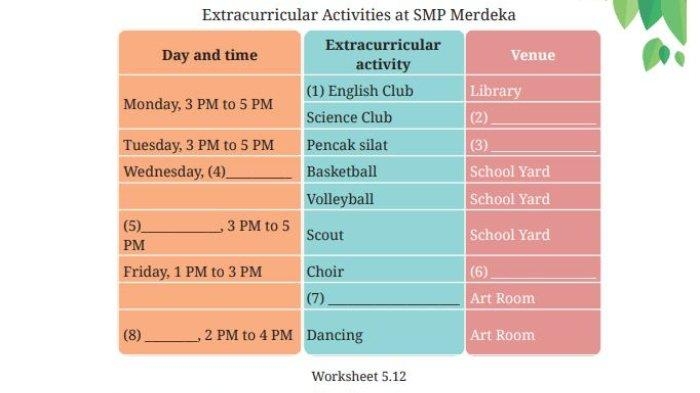 bahasa-inggris-kelas-7-halaman-225.jpg