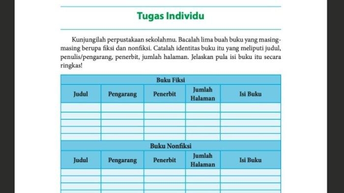 fiksi-812023.jpg