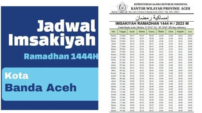 imsakiyah-banda-aceh-2023.jpg