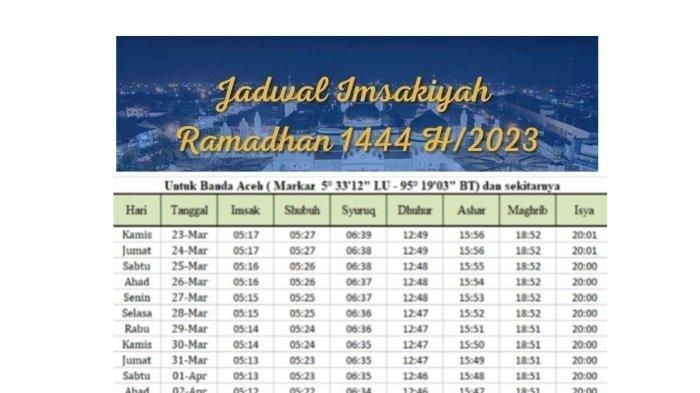 jadwal-imsakiyah-banda-aceh-1444-h.jpg