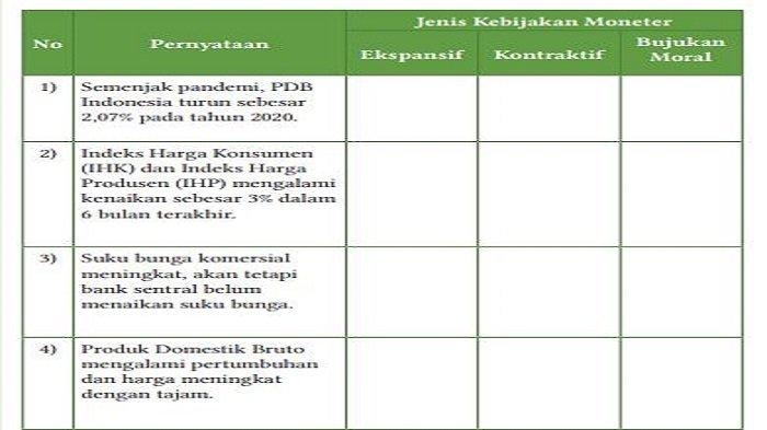 soal-ekonomi-kelas-11-halaman-169.jpg