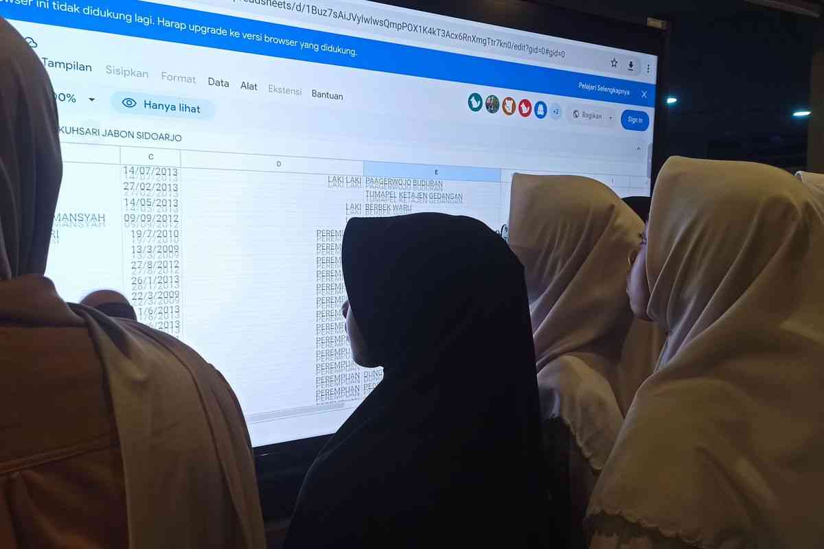 Investigasi Keamanan Pangan: Kronologi Ratusan Santri di Sidoarjo Diduga Alami Keracunan Usai Menyantap Makanan Program MBG