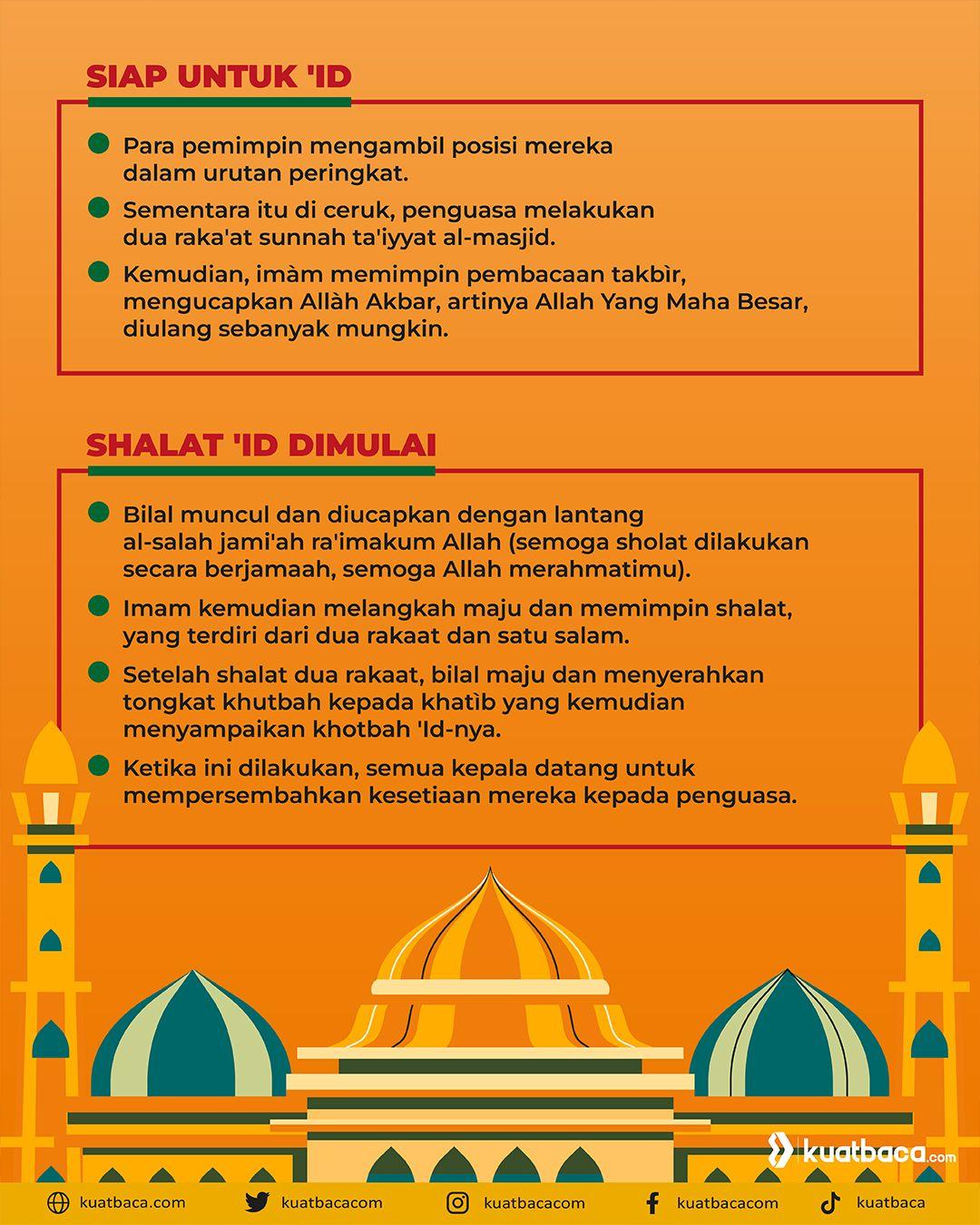 ilustrasi infografis
