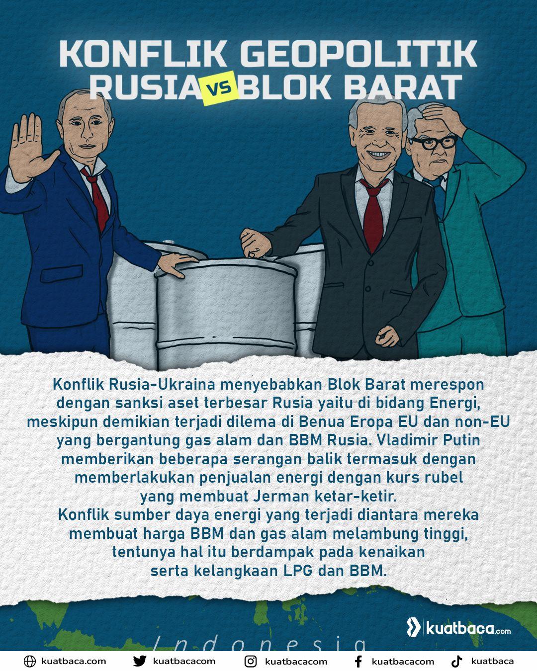 ilustrasi infografis