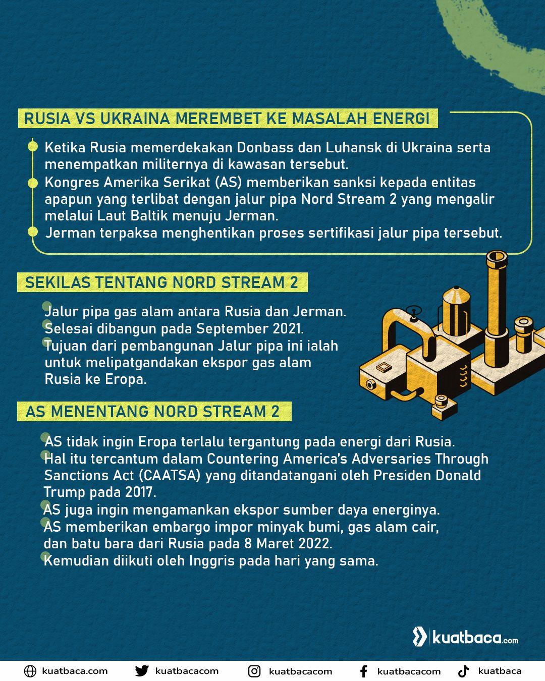 ilustrasi infografis