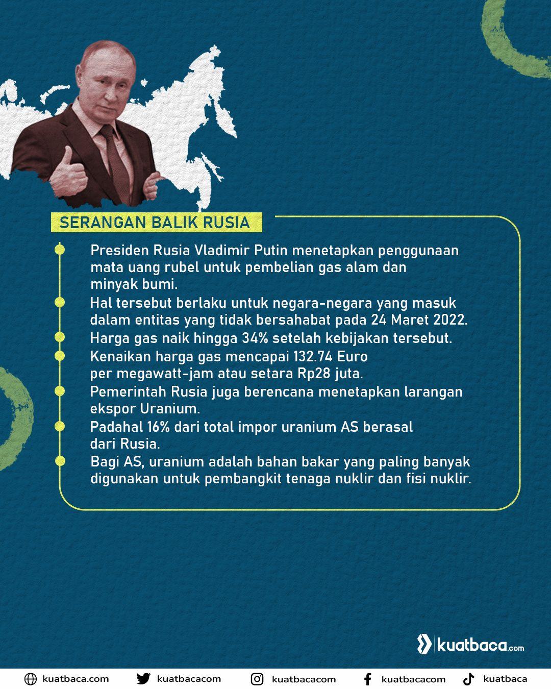 ilustrasi infografis