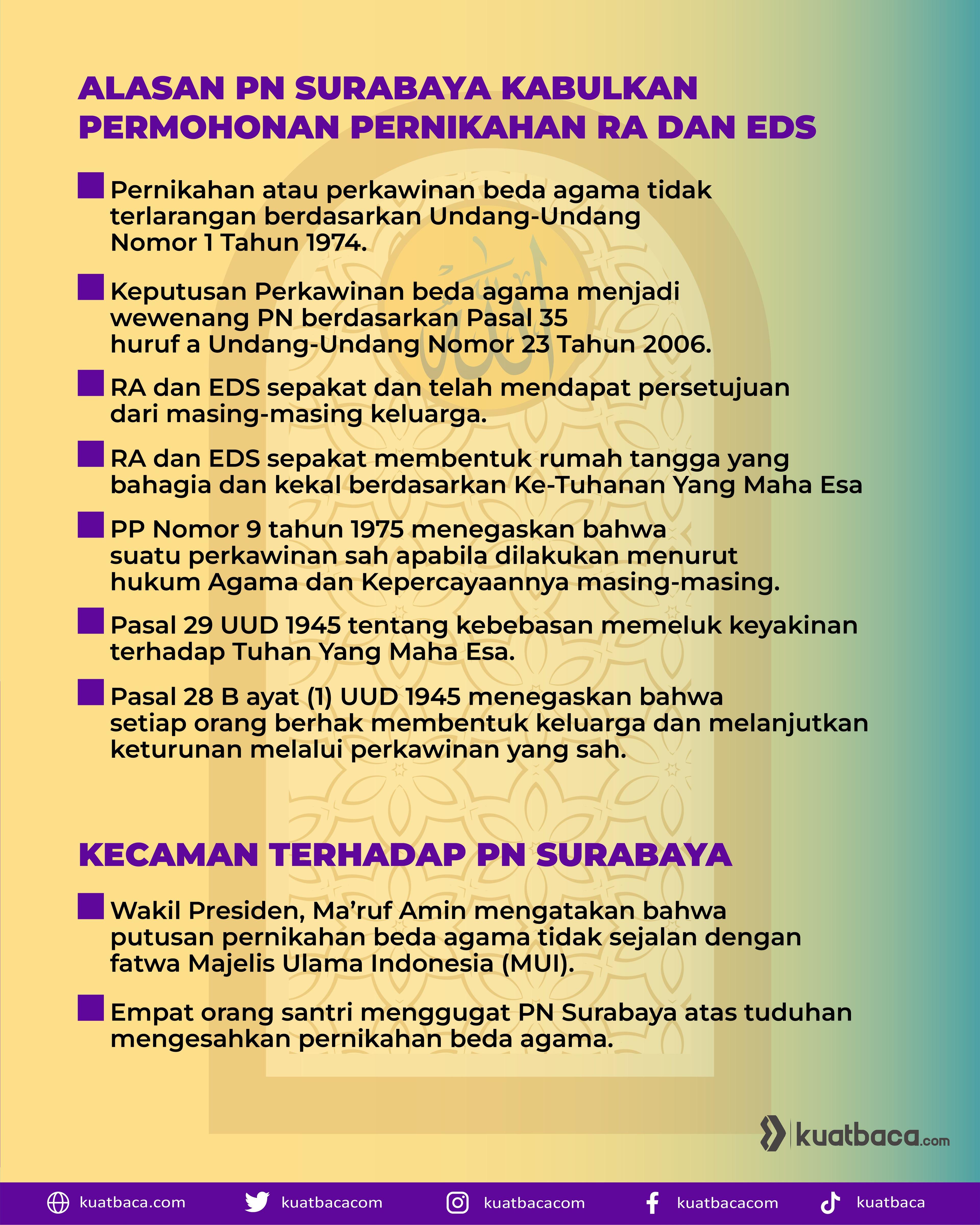 ilustrasi infografis