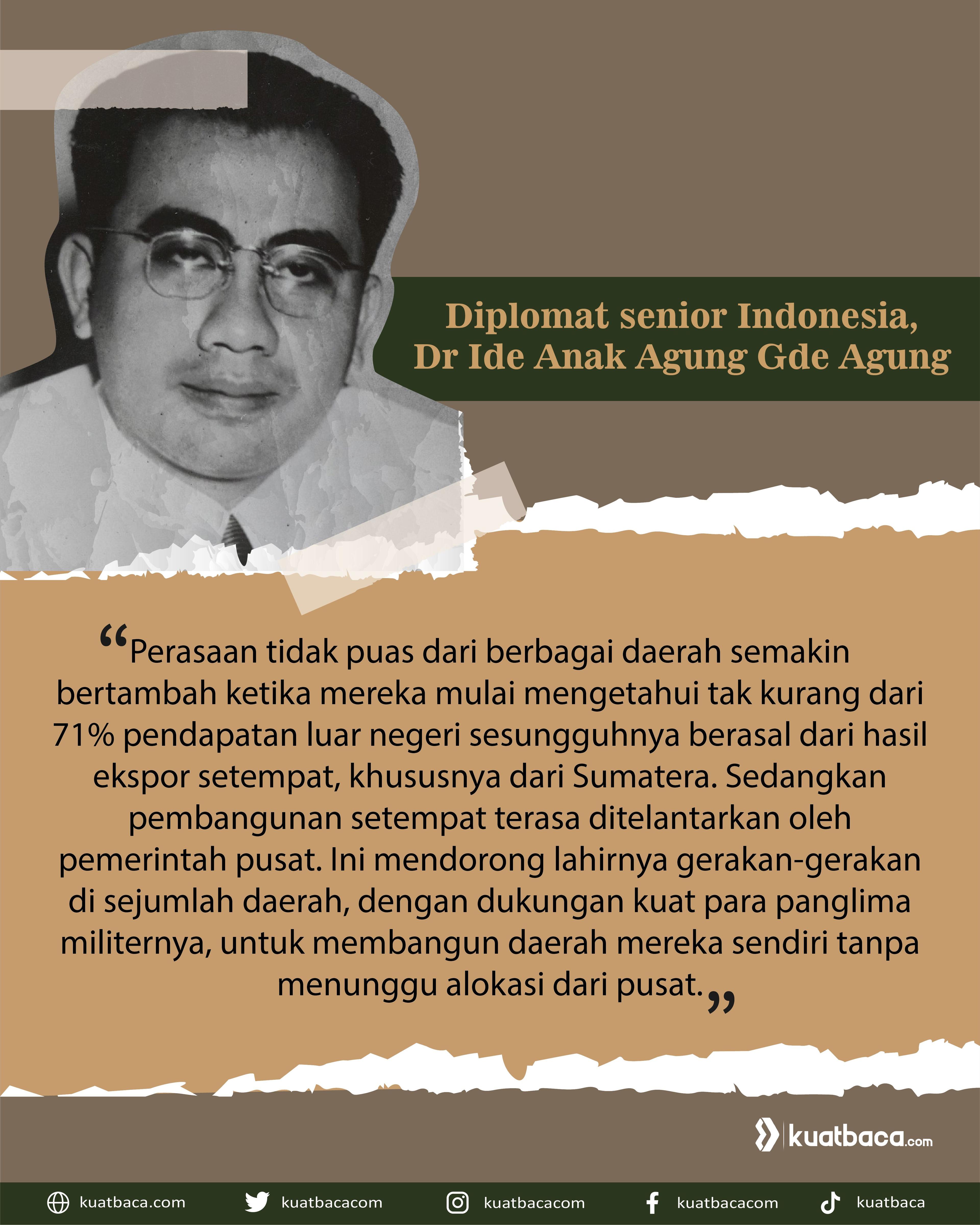 ilustrasi infografis