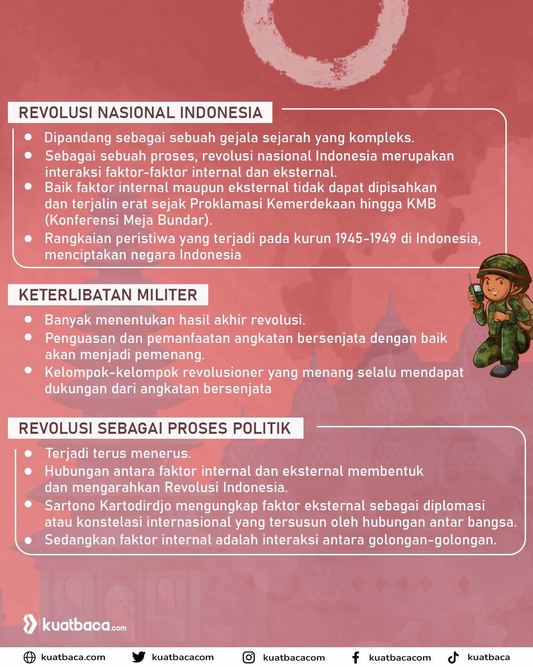 ilustrasi infografis