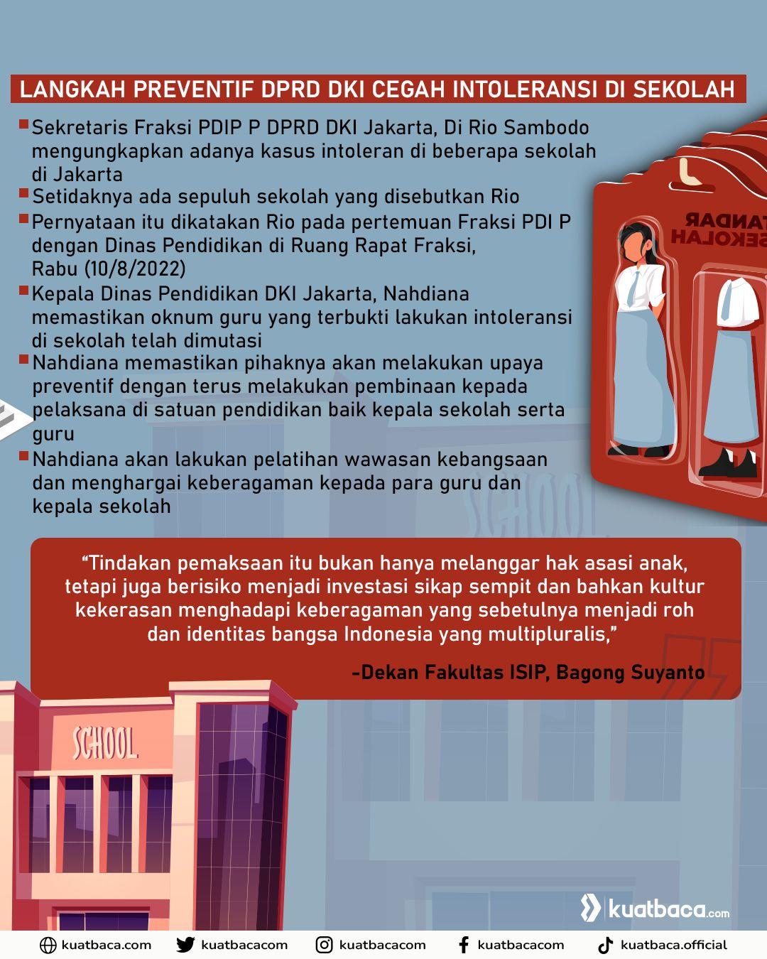 ilustrasi infografis