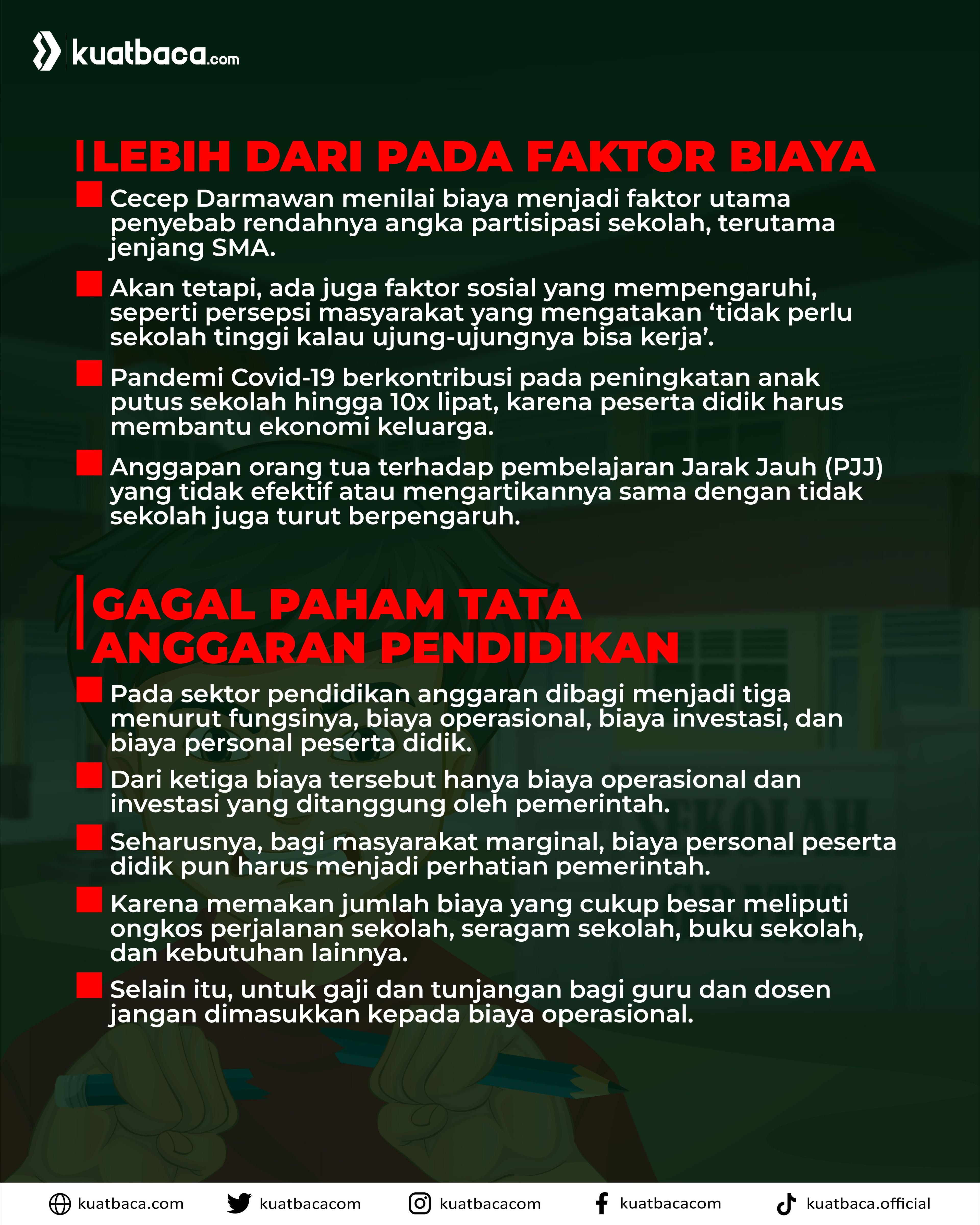 ilustrasi infografis