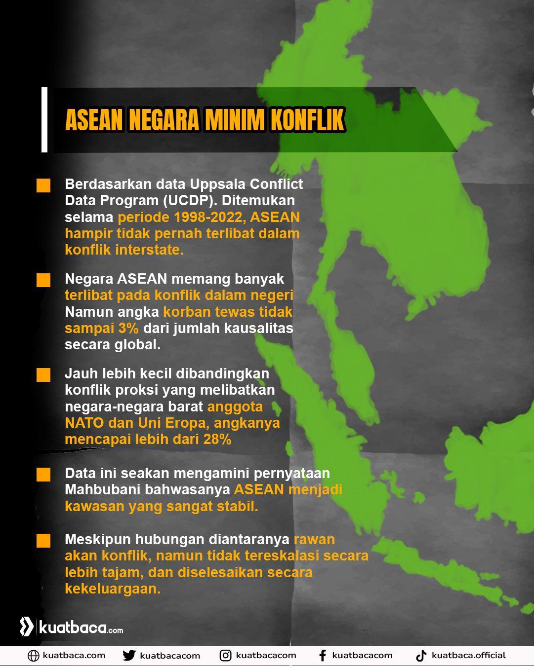 ilustrasi infografis