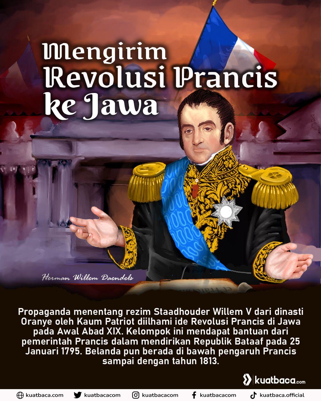 ilustrasi infografis