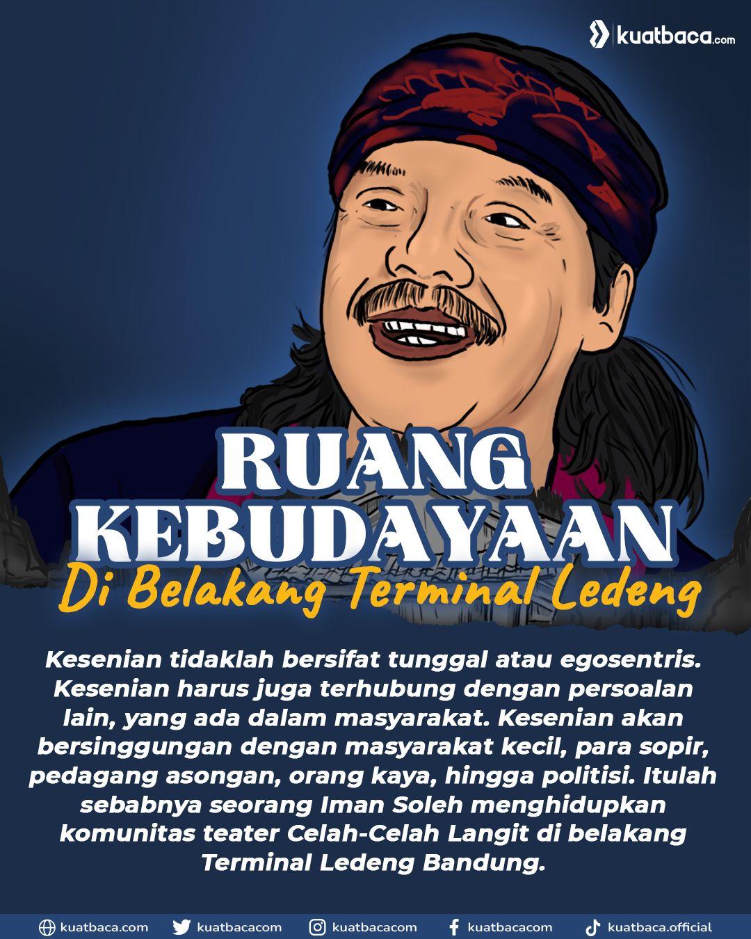 ilustrasi infografis