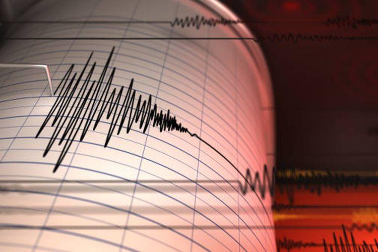 Gempa Bumi M 5,1 Guncang Sukabumi: Tanpa Potensi Tsunami