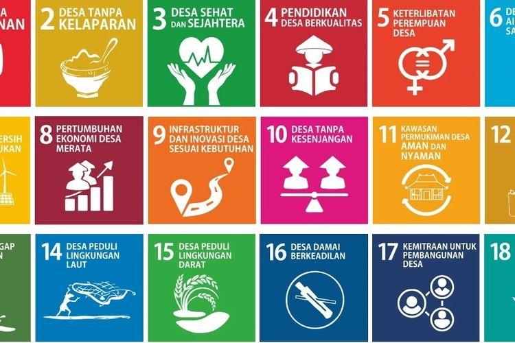 Agenda SDGs 2030 Butuh Intervensi Mendesak: Perserikatan Bangsa-Bangsa Lakukan Kajian
