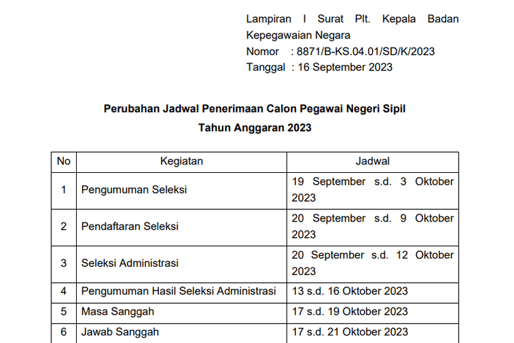 Resmi Diundur , Jadwal Terbaru Seleksi CPNS dan PPPK 2023