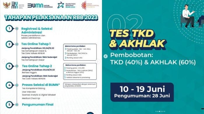 core-values-bumn-atau-akhlak-dalam-tes-rekrutmen-bersama-bumn-2023-rey.jpg